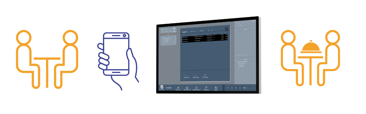 //ms-pos.net/wp-content/uploads/2025/02/Grafik_Kuechenmonitor_vs-2025.png